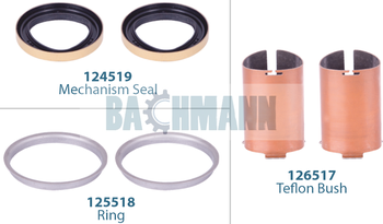 [122076] Caliper Gear Bush & Seal Set 