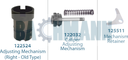 Caliper Calibration Mechanism Kit